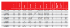 BVN Bahçıvan Sfx-4m 500s Güçlendirilmiş Aksiyel Soğutma Fanı/Monofaze/Emici [9250m³/h]
