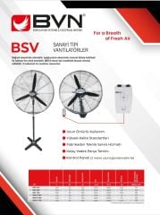 BVN Bahçıvan BSV-D 750 Sanayi Tipi Duvar Vantilatörü [17400m³/h]